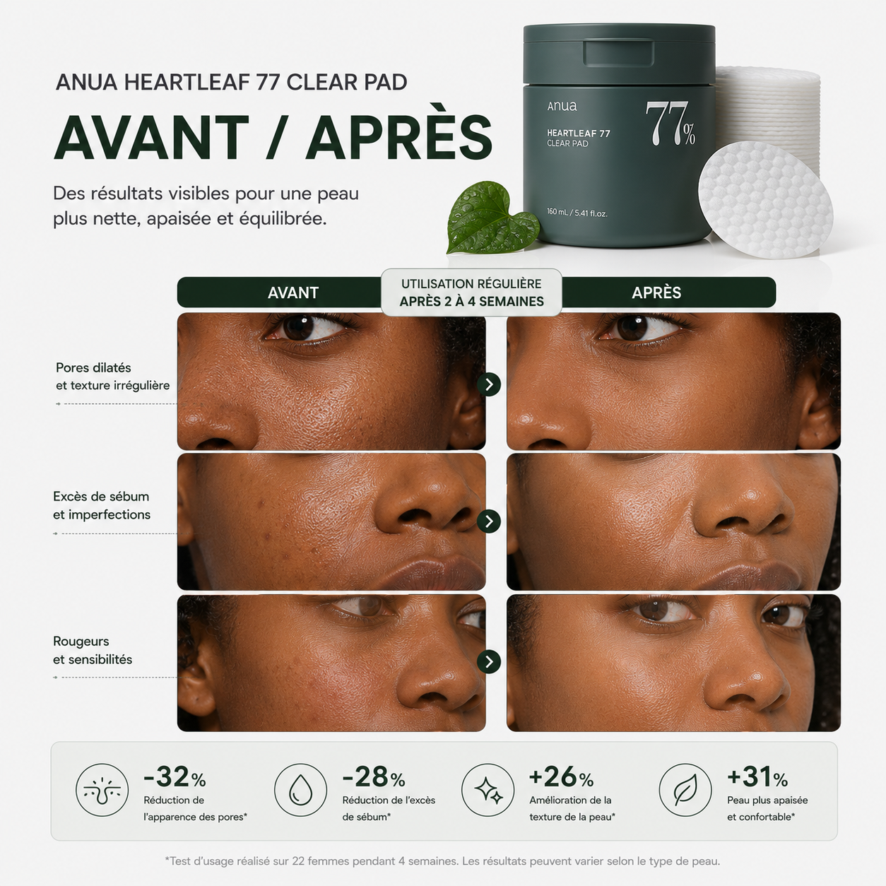 ANUA Heartleaf 77 Clear Pad – Disques Tonifiants Apaisants & Exfoliants