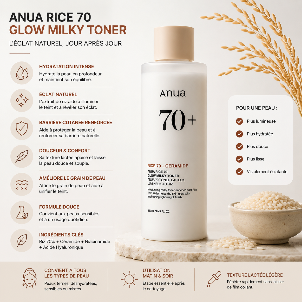 ANUA Rice 70 Glow Milky Toner – Lotion Tonique Hydratante Éclat – 250ml