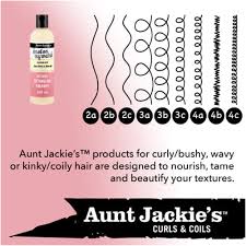 Aunt Jackie's Knot On My Watchs Curls & Coils Après Shampoing - Démêlant Sans Rinçage