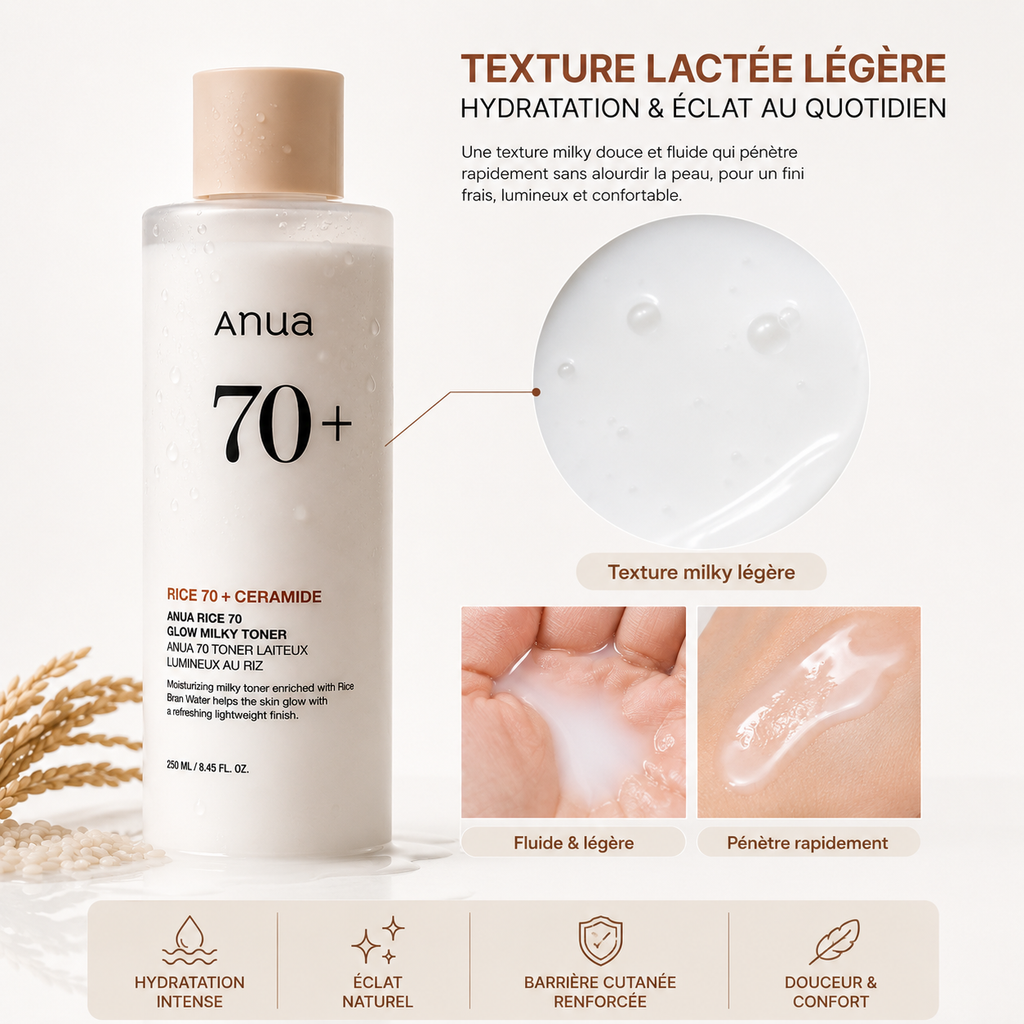 ANUA Rice 70 Glow Milky Toner – Lotion Tonique Hydratante Éclat – 250ml