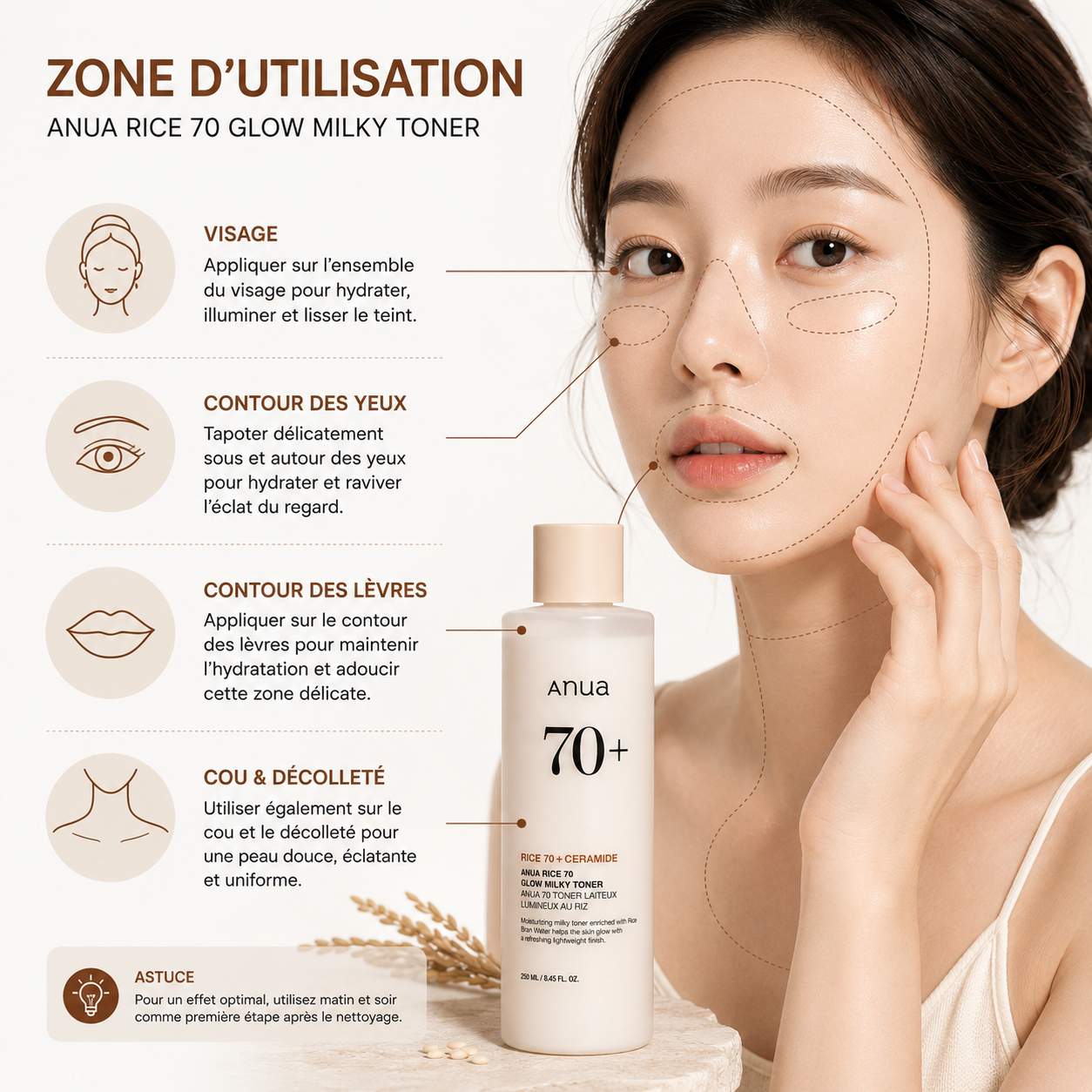 ANUA Rice 70 Glow Milky Toner – Lotion Tonique Hydratante Éclat – 250ml